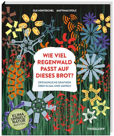Wie viel Regenwald passt auf dieses Brot? Cover